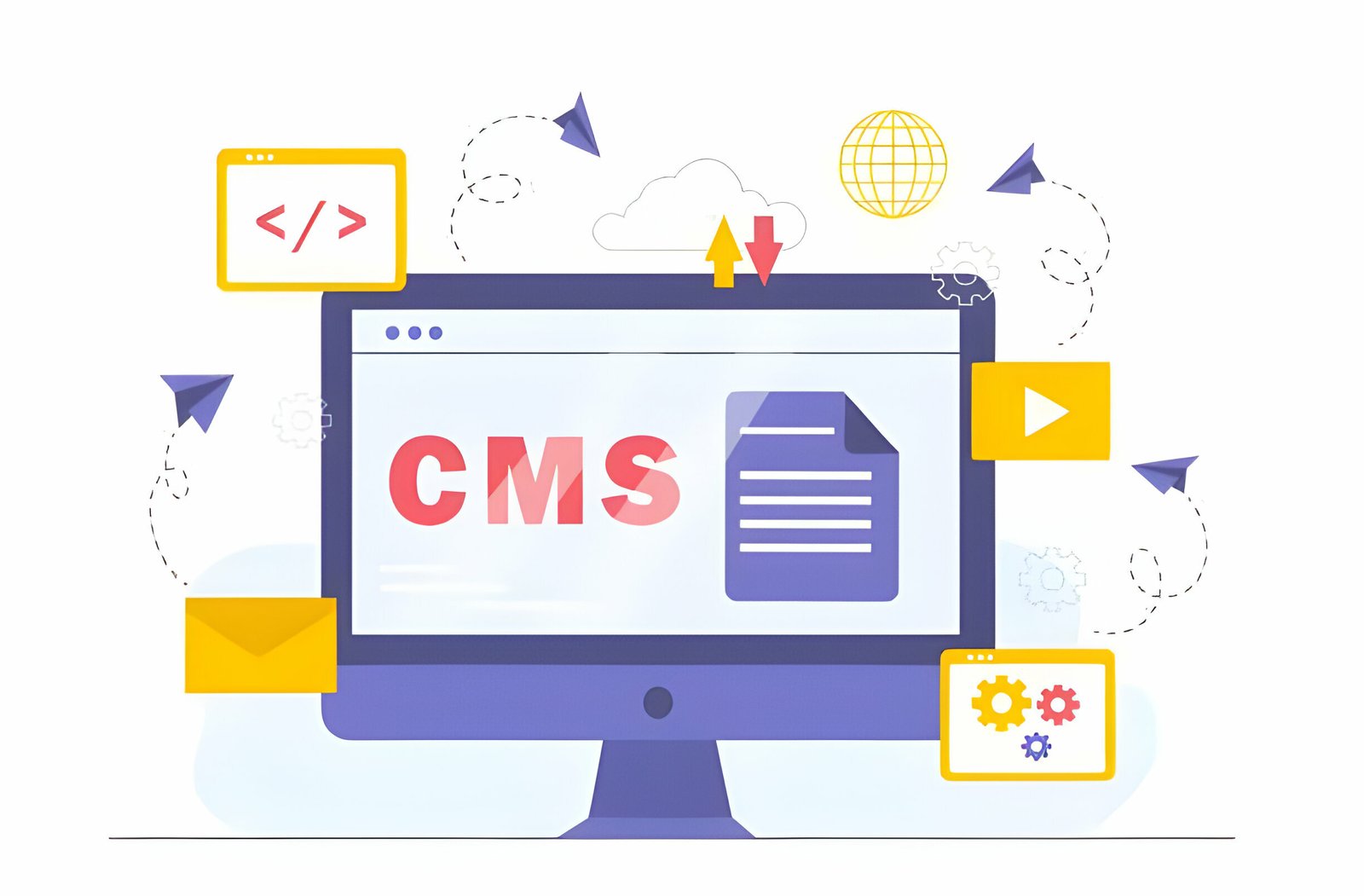 cms