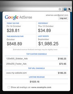 adsense-toolbar