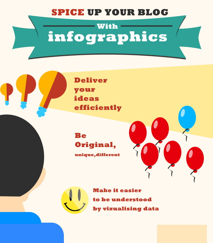 Spice Up Your Blogs Content With Infographics spice-up-your-blog-infographic