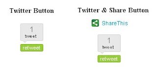 twitter and twitter and share